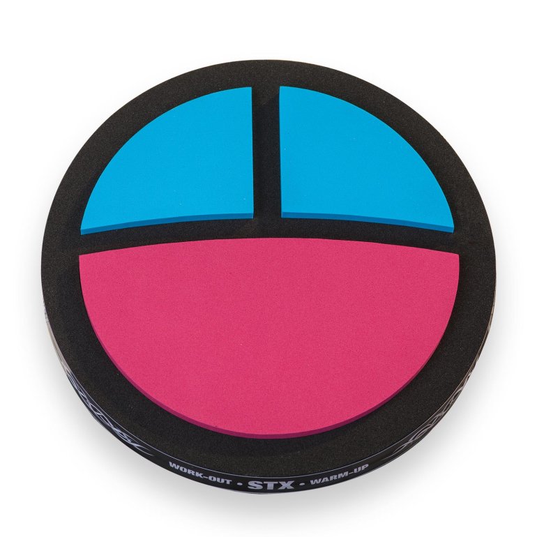 Cympad STX birdsview